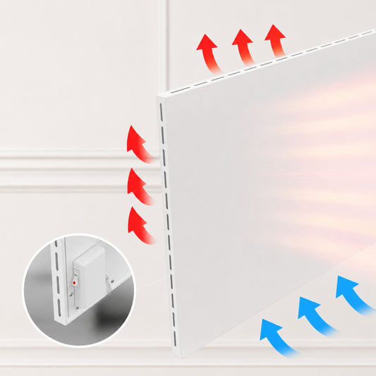 Painel de Aquecimento Infravermelho Híbrido ISP HB